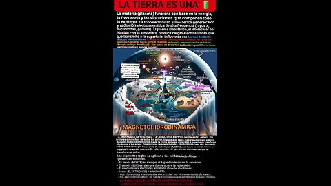 la tierra es una 🔋