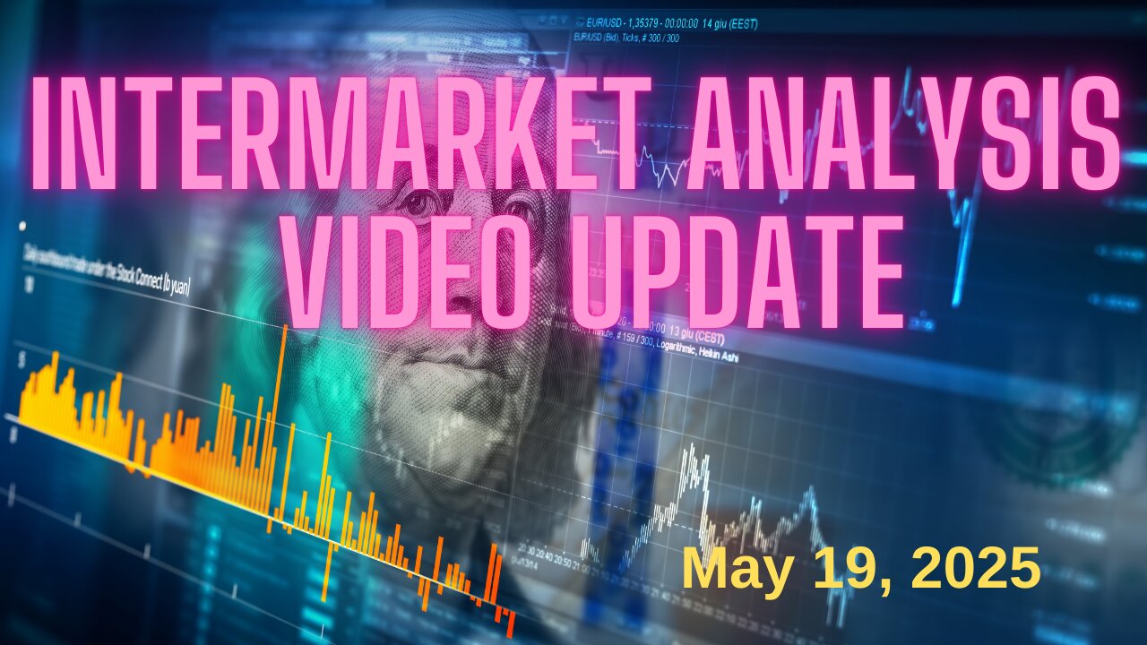 InterMarket Analysis Update VIX Signals Optimism, Bonds Raise Inflation Flags, Large Caps Lead