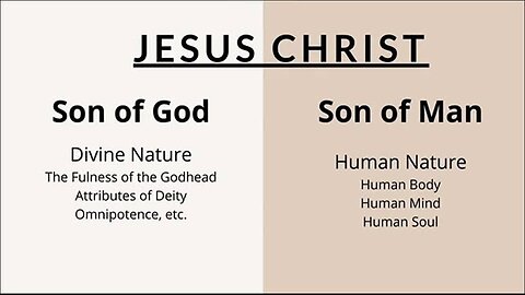 DIVINITY & TWO NATURES OF CHRIST HYPOSTATIC UNION STUDY MATERIALS #catholic #christ #christian #chur