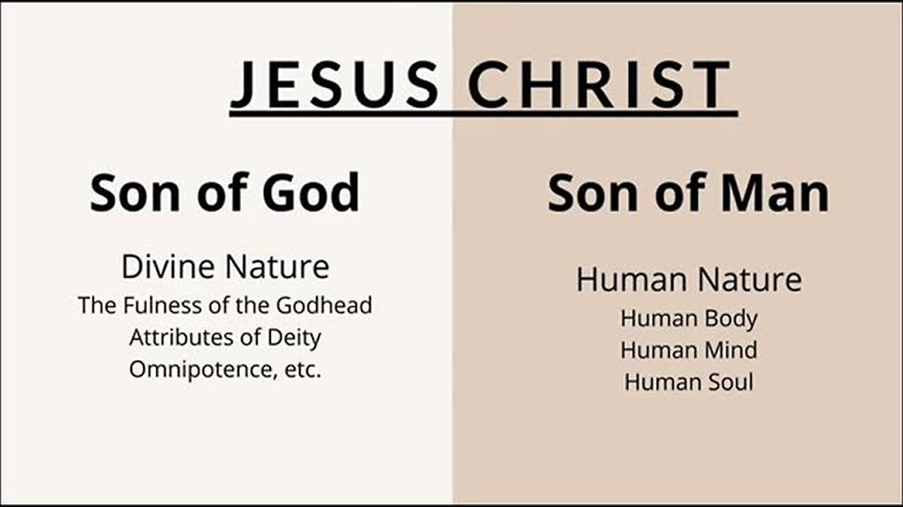 DIVINITY & TWO NATURES OF CHRIST HYPOSTATIC UNION STUDY MATERIALS #catholic #christ #christian #chur