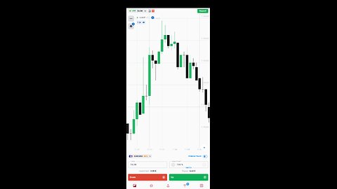 Trading 🎯 Trading 🎯 #btc #xauusd #gold
