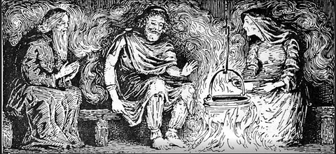 The Call of Our Ancient Nordic Religion - Alexander Rud Mills