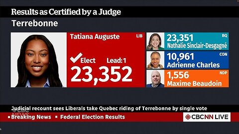Did Elections Canada rig election like they rigged the Terrebonne recount?
