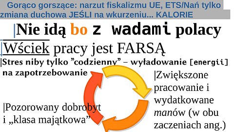 Gorąco gorszące: narzut fiskalizmu UE, ETS/Nań tylko zmiana duchowa JEŚLI na wkurzeniu... KALORIE