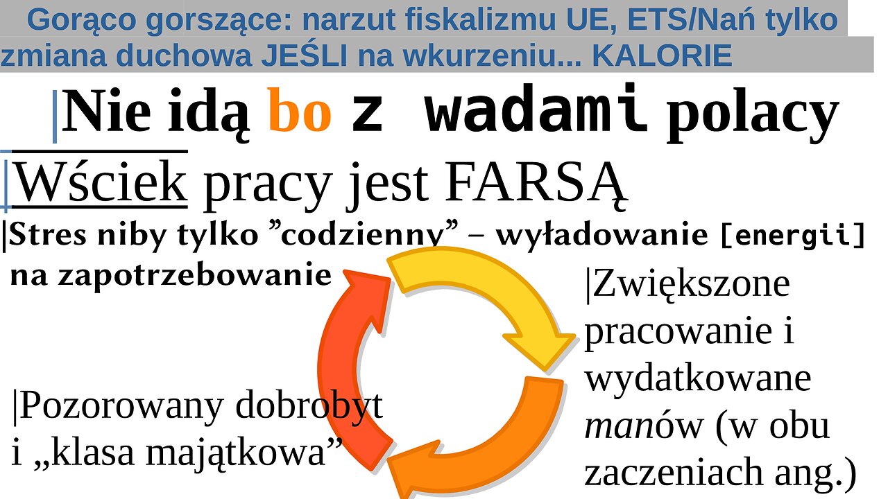 Gorąco gorszące: narzut fiskalizmu UE, ETS/Nań tylko zmiana duchowa JEŚLI na wkurzeniu... KALORIE