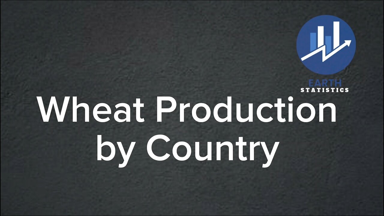 Wheat Production by Country