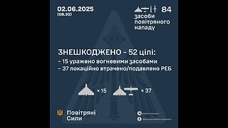 Kherson. Consequences of the morning Russian strike