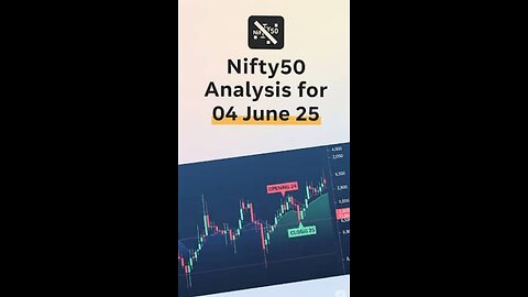 Nifty 50 Analysis 04 June 2025