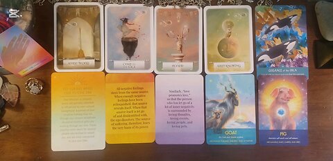 Psychic DNA Activation