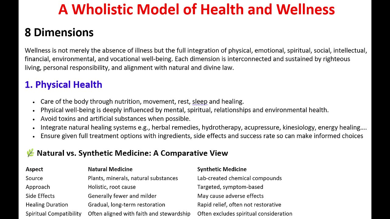 Wellness Model in New System under our Creator