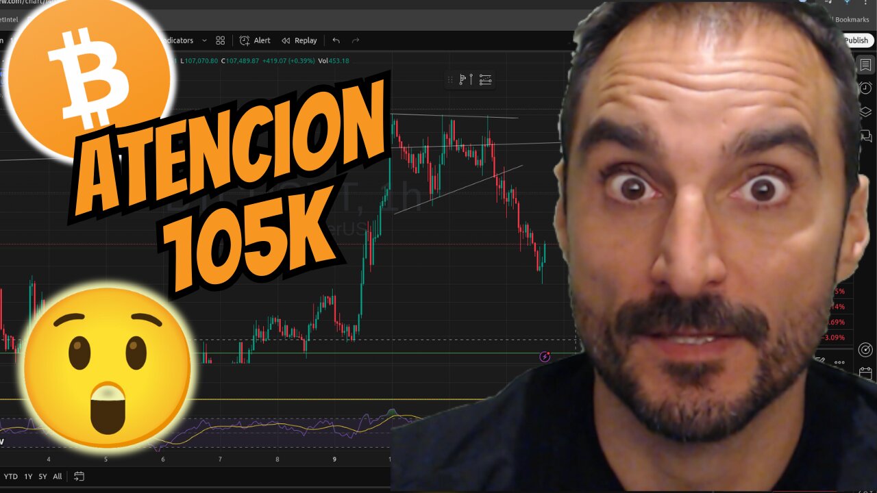 🚨ATENCION 105K Bitcoin ETHEREUM Solana el mercado HOY 🔥📉📈