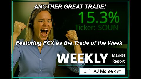 Another GREAT TRADE! Featuring Soundhound AI Inc. as the trade of the week.