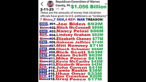 Kick backs from tax payer money to Ukraine war then to these 18government officels BOYCOTTdemcrats!