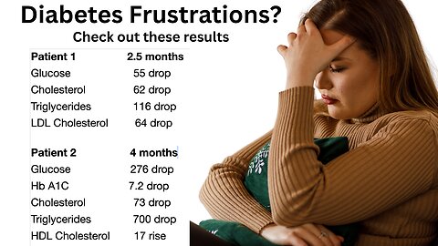 Frustrated With Diabetes?