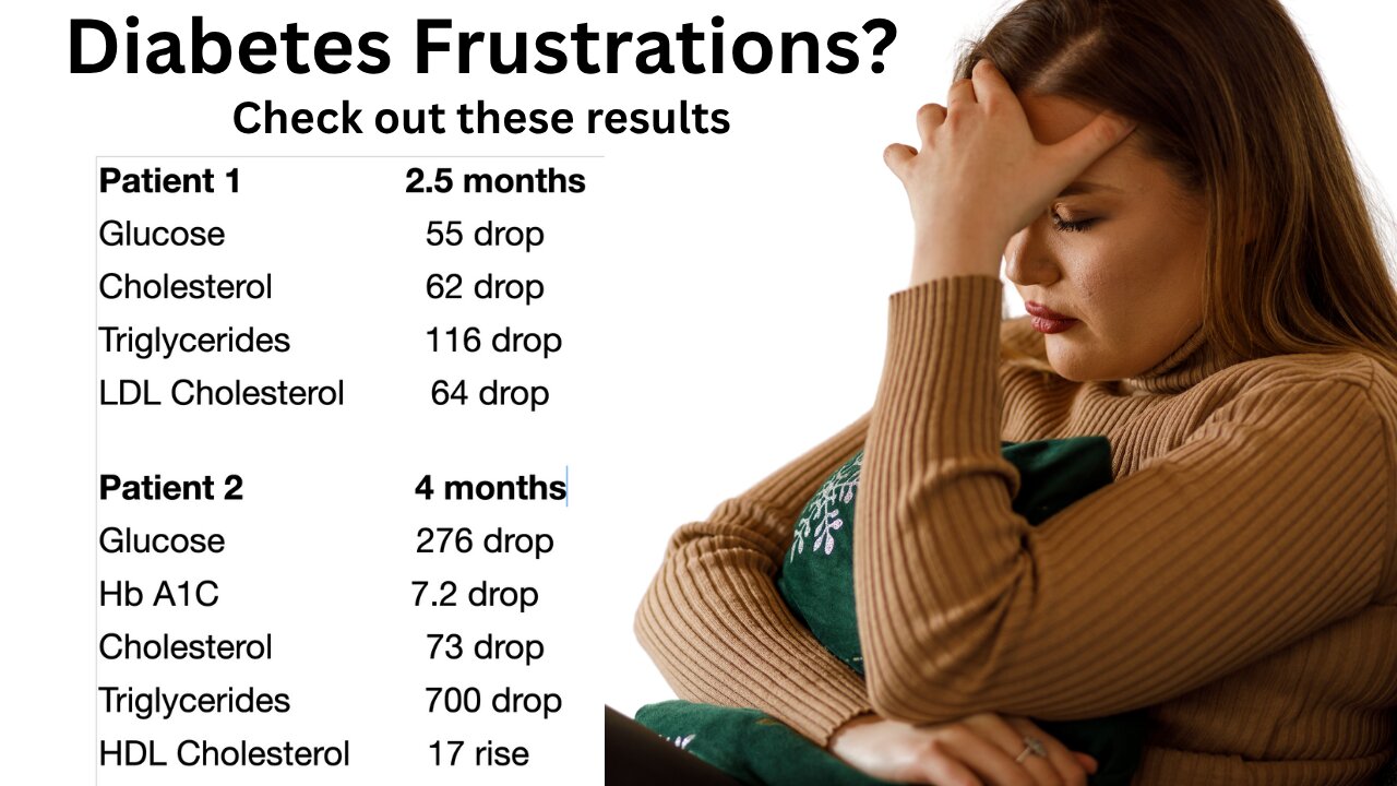 Frustrated With Diabetes?
