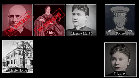 Lizzie Borden: The Shocking Axe Killings of 1892