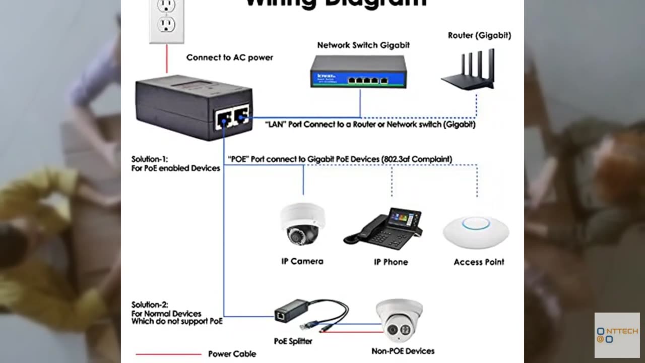 Gigabit POE Injector Adapter, IEEE 802.3af Compliant, 10/100/1000Mbps RJ45, up t
