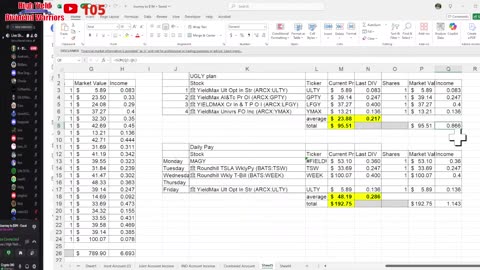 High Yield Dividend Warriors Sunday Morning Coffee 27 April PowerPoint My investment Journey