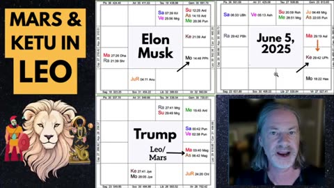 Mars and Ketu in Leo Trump Musk Feud Military Ukraine Russia Explosiveness