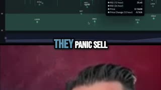 Crashing Price Action: Don't Panic! What to Do!