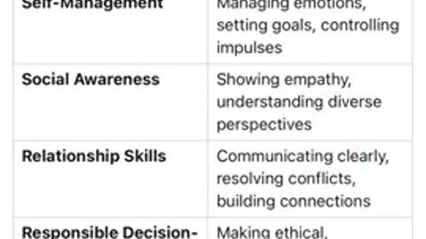 Gates Foundation funding AI used to create emotional-behavioral profiles for trainng ideology!