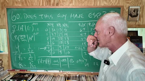 Class 60: Does This Guy Have ESP? I