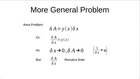 Beginning Calculus(2)