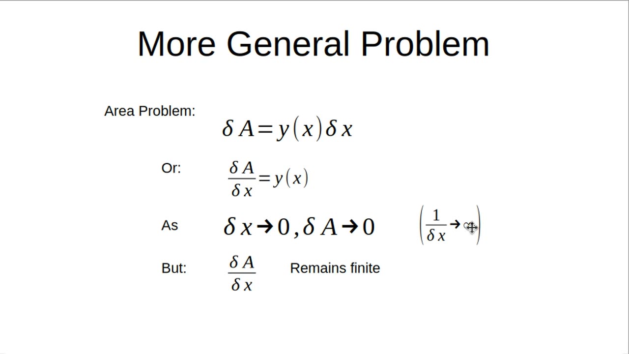 Beginning Calculus(2)