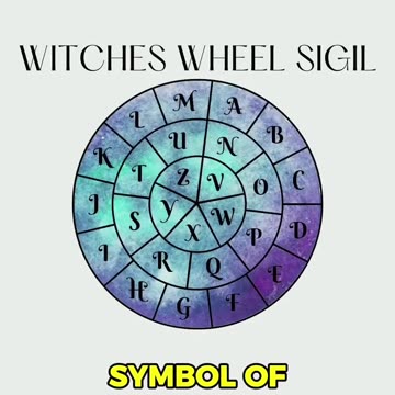 Did you know Doctor Strange 2 is LITTERED with black magic? 😳