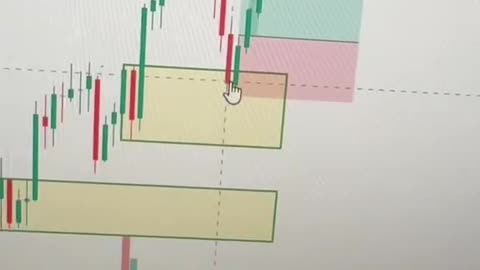 Traded Gold in London Session in 60 seconds
