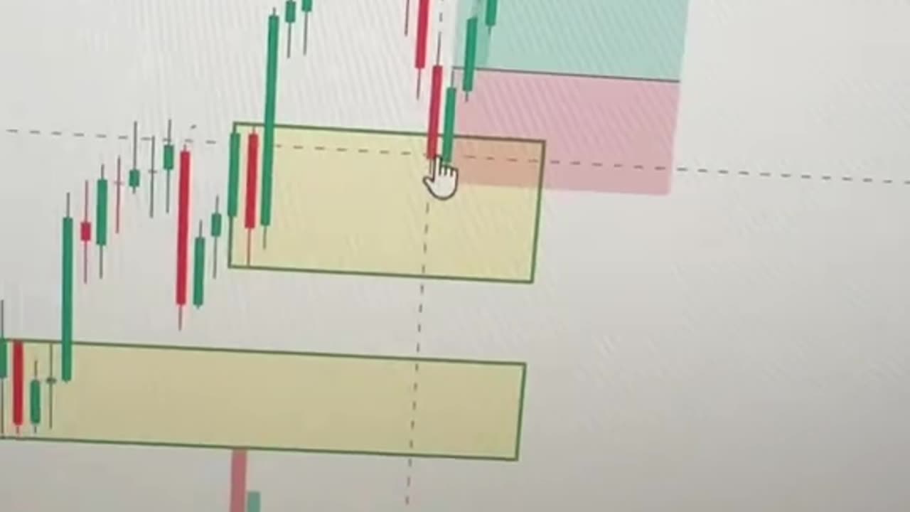 Traded Gold in London Session in 60 seconds