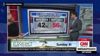 🚨 Fox THROW IN THE TOWEL after FATAL TRUMP MISTAKE