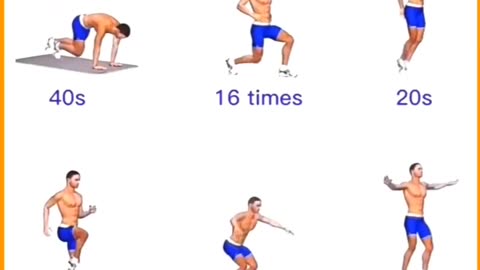 Home Ab Workout tips