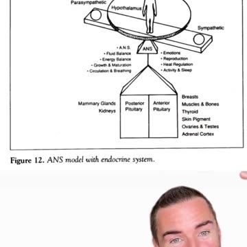Make sure to watch and observe the eclipse