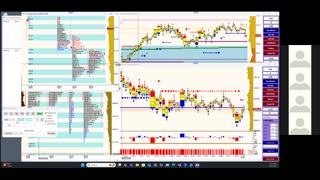 Bluewater Wrap and Trades for May 22