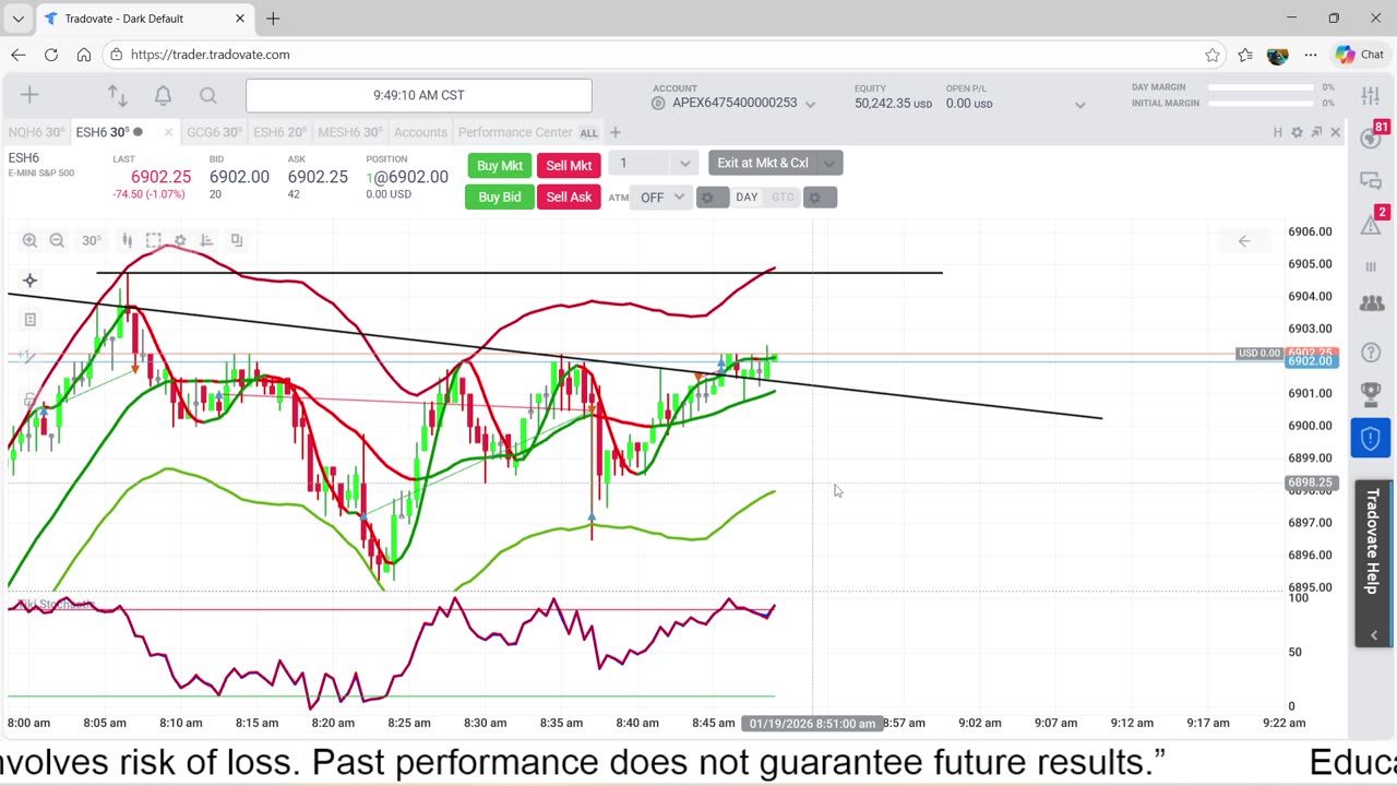 1-19-26 Scalp Trading the Million $ Goal Day 4, Trading 1 Apex $50,000 Challenge Account