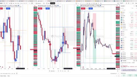 2/10/26 My Newest Strategy