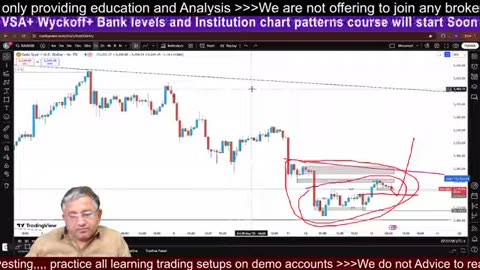 Bitcoins Digital Value Role #BTC #crypto