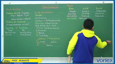 VONEX SEMIANUAL 2025 | Semana 04 | Filosofía