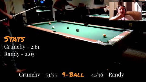 (Undefeated) They're Out To Get Me!!! | APA Pool League 9 Ball | Crunchy (SL7) VS Randy (SL6)
