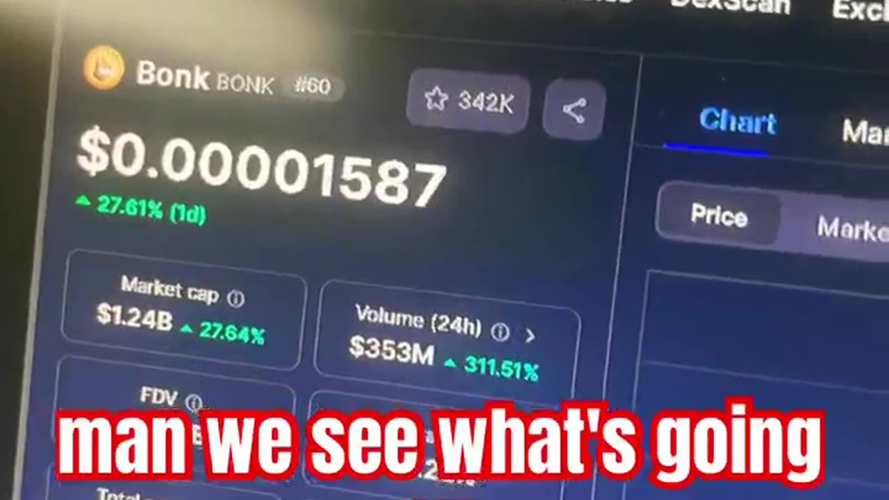 bonk crypto bitcoin price prediction btc #fyp (1)