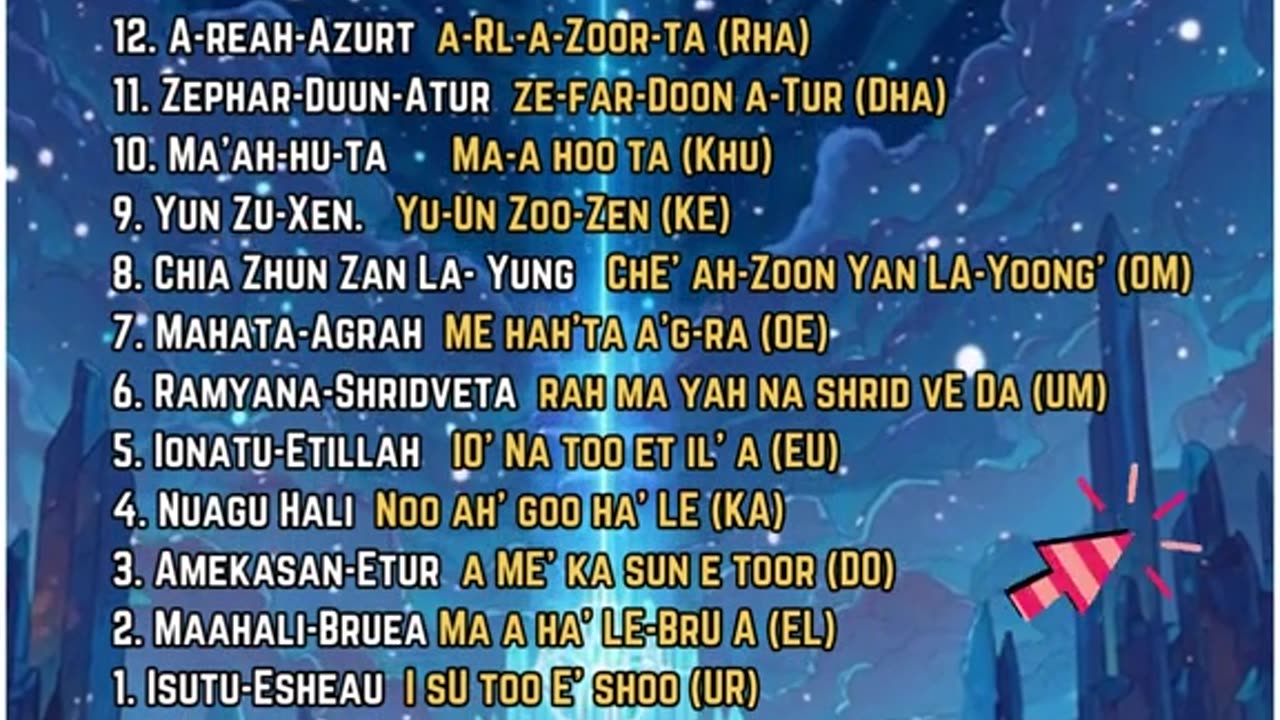 THE NAMES OF THE TRIBES, THEY WERE CALLED THE PSONNS. ASHAYANA DEANE-A13