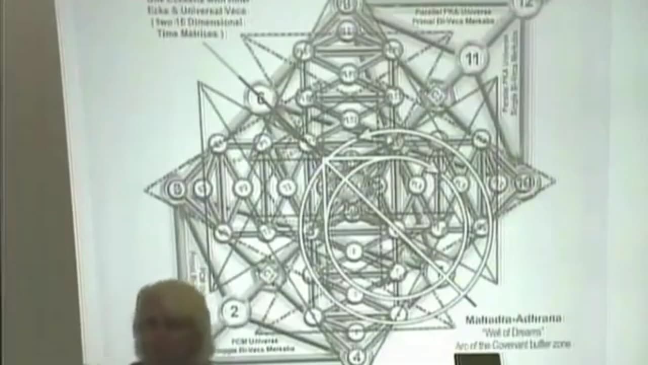 Science and Spirituality of Creation 08 Ashayana Deane