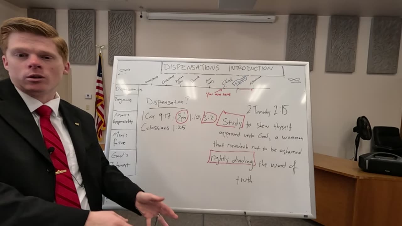 Dispensationalism Exposed - Pt 2