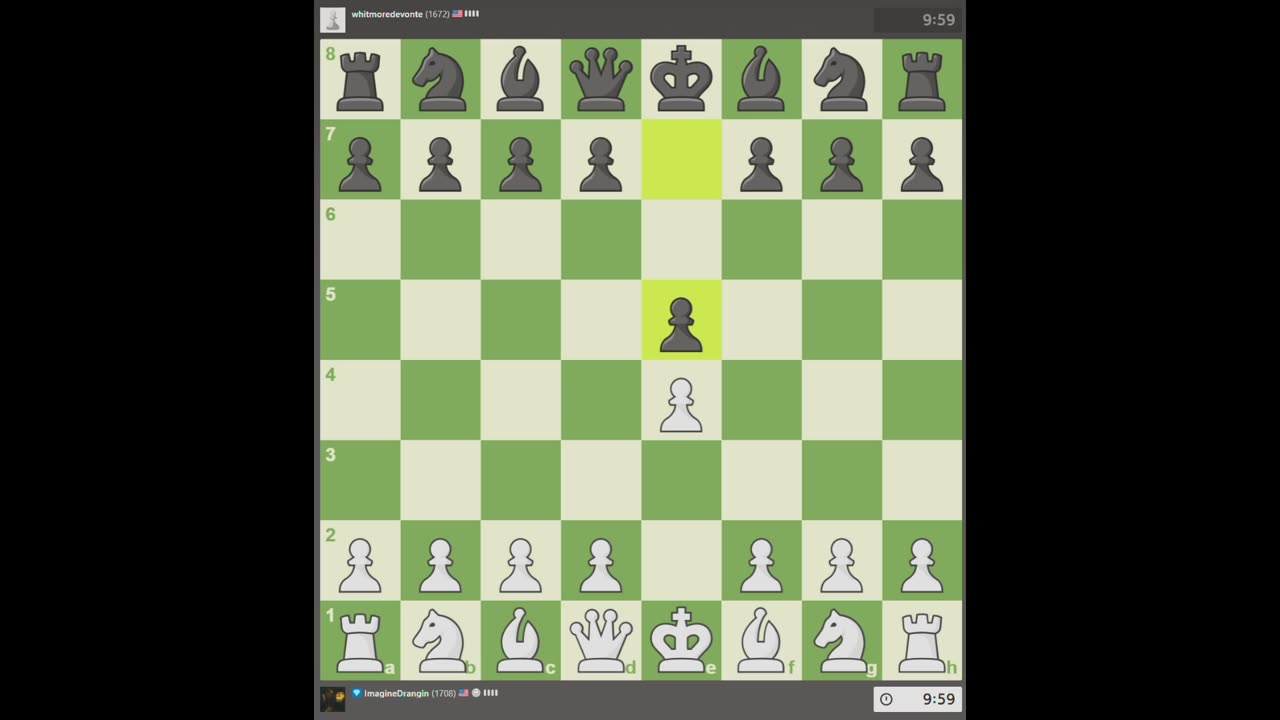 Typical 1700 elo (chess.com) rapid player going full philidor