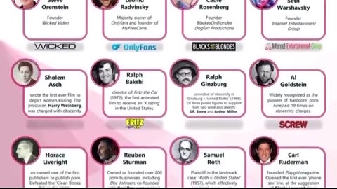 Meet the Jews Behind Pornography
