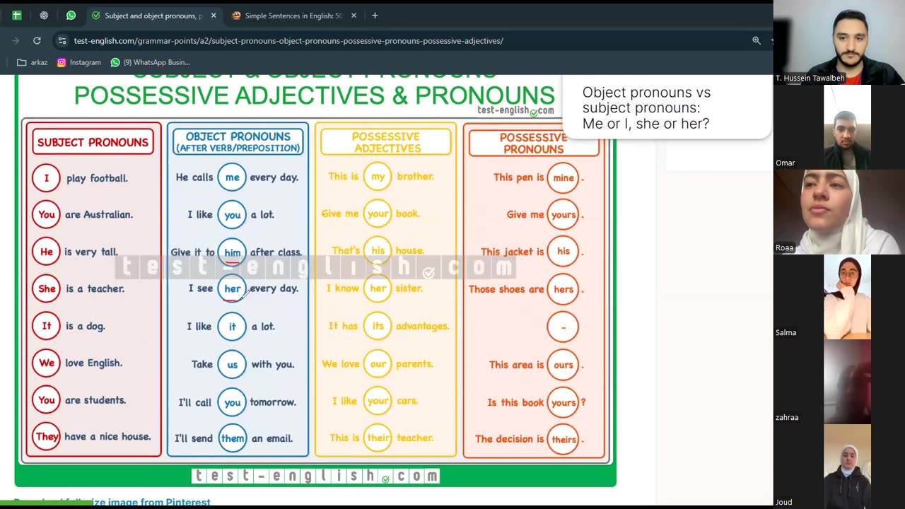 Fluent Learners-A2 (34) Pronouns