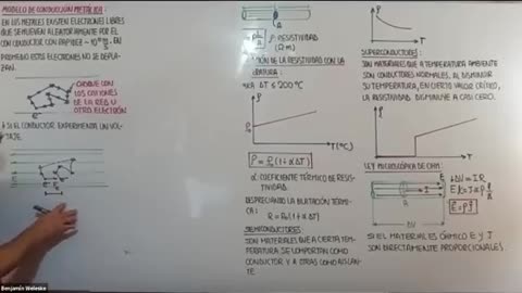 EXCLUSIVA UNI SEMESTRAL | Semana 20 | Física S2