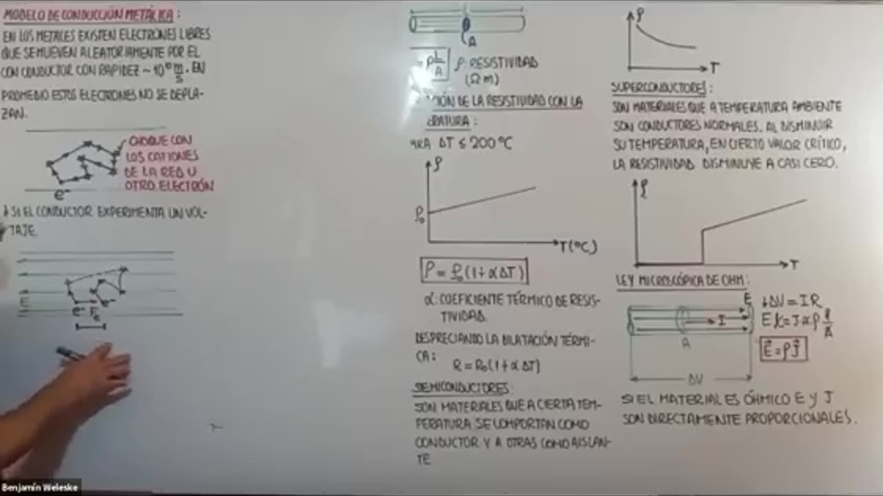 EXCLUSIVA UNI SEMESTRAL | Semana 20 | Física S2