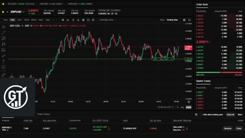 🔴LIVE XRP Moon Party 🚀 Trading Signals, Chat and News